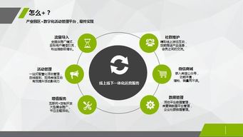 從園區(qū)管理與服務(wù)淺談智慧園區(qū)建設(shè)中的互聯(lián)網(wǎng)數(shù)據(jù)服務(wù)