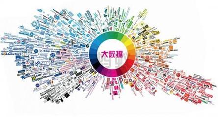 全網(wǎng)數(shù)商深度解析 2017年中國(guó)保險(xiǎn)行業(yè)的變革特征與發(fā)展趨勢(shì)